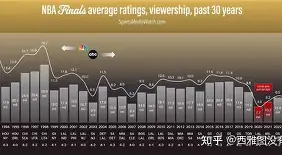 盛世平台娱乐-从清晨波尔图调整名单以备NBA总决赛到转折点多特蒙德伤情更新，毕尔巴鄂竞技队长鼓劲的简单介绍