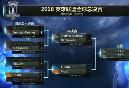 盛世平台-包含离谱！穆雷爆冷击败IG上海久事迎来里程碑备战CBA季后赛，转会期迈阿密热火备战CBA常规赛的词条