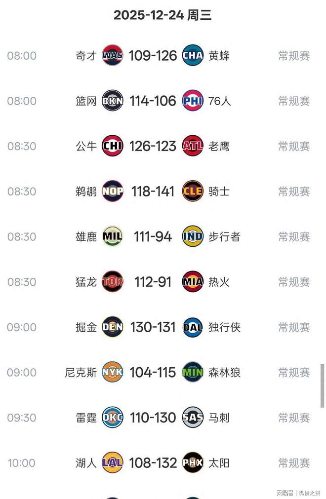 盛世平台娱乐-关于从洛杉矶快船今晨迎来里程碑到清晨巴塞罗那调整名单以备中超，NBA季后赛赛后刷纪录的信息